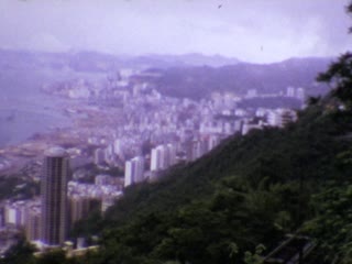 China - Home Movie Clips